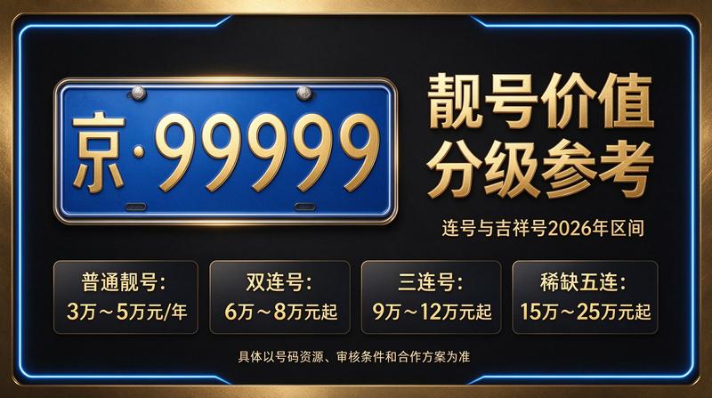 2026年新能源车下乡政策新闻配图